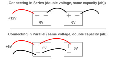 electrical:12v:parallel_serial [RV and vandwellers wiki]