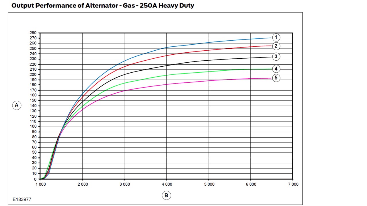 img.mousetrap.net_misc_transit250alternator.jpg