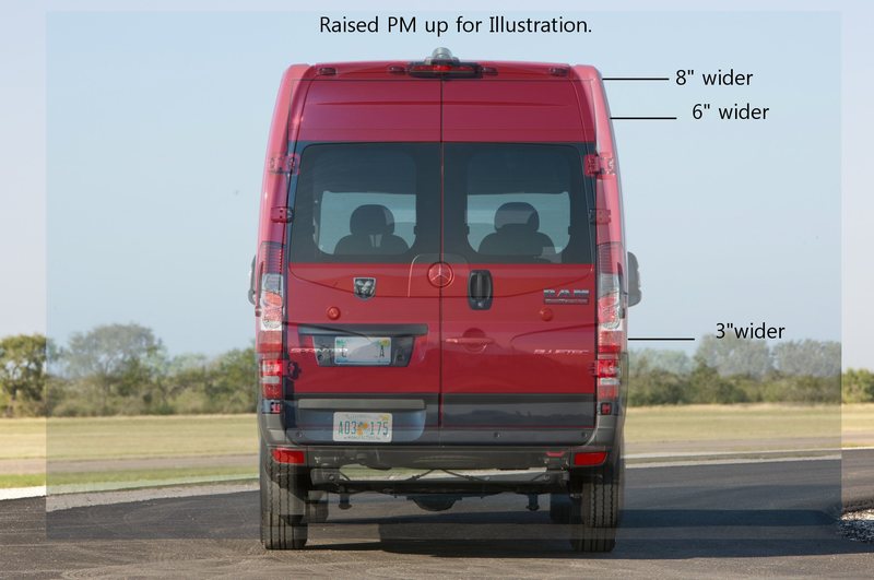 s25.postimg.org_mx2tzzlf3_promaster_vs_sprinter.jpg