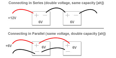 www.12voltbattery.info_images_content_batterywirediagram.jpg