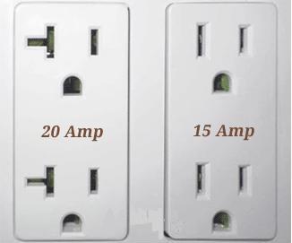 20A vs. 15A sockets